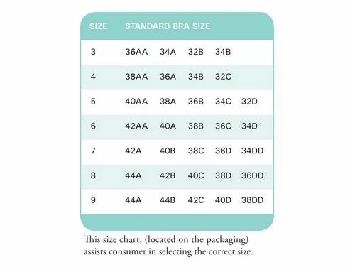 Brazabra Breast Forms 2015 4 Brazabra Breast Forms 2015