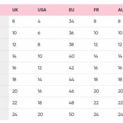 Bra & Panty Sets Curvy Kate Scantilly Fallen Angel Black High Waist Brief Panty 012208