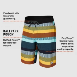 Saxx Betawave Boardie Blanket Stripe Multi Mens Swimwear SW02L