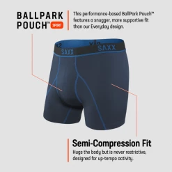 Saxx Kinetic Black Out Boxer No Fly Underwear BB32